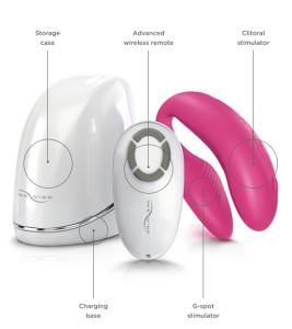 Review: We-Vibe 4